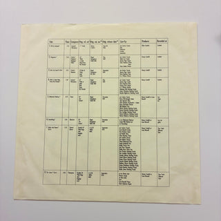 Joe Cocker ‎– Definite 1964 - 1986 LP mit OIS (NM) - schallplattenparadis