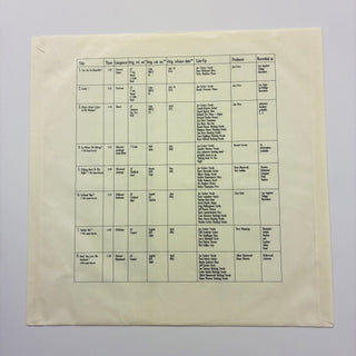 Joe Cocker ‎– Definite 1964 - 1986 LP mit OIS (NM) - schallplattenparadis